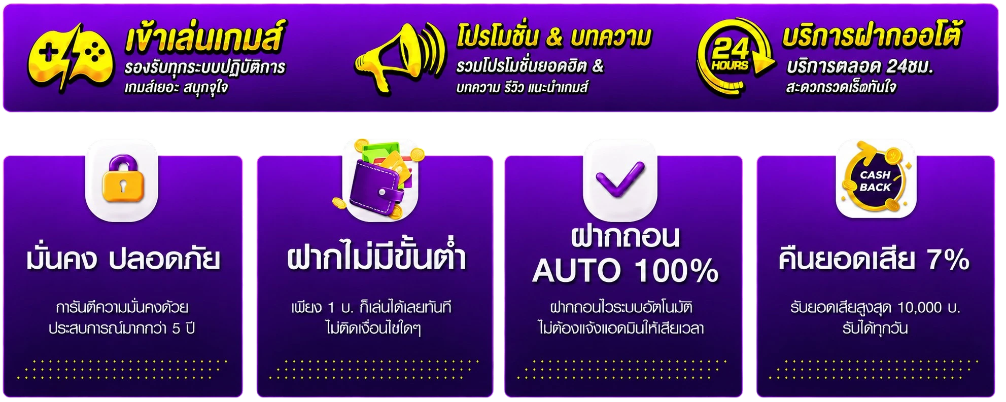 GUG99SLOT